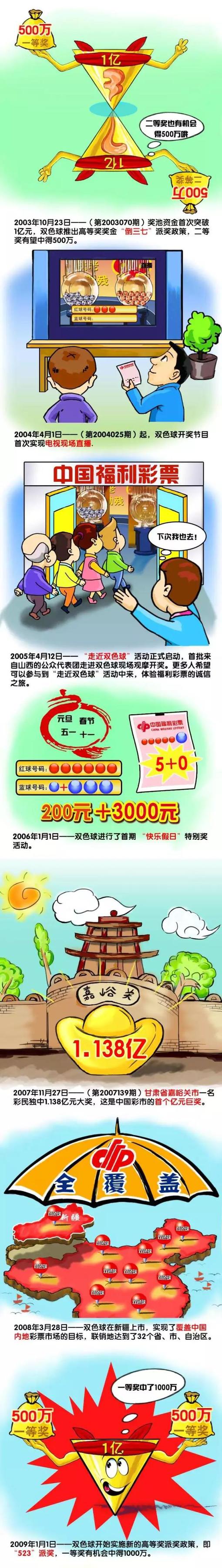 下半场伤停补时6分钟，第90+1分钟，罗德里戈连续突破随后将球给到何塞卢，后者射门稍稍偏出远门柱。